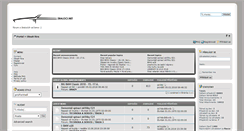 Desktop Screenshot of forum.zraloci.net